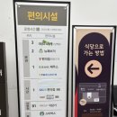 충북대학교병원 | 충북대학교 병원 제왕절개 후기2(입원실, 식사, 편의시설, 입원비용)