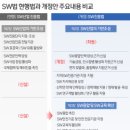 진흥인력투자개발 네이버블로그