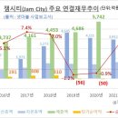 루디아퍼블리싱