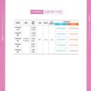 스타키보청기 이미지