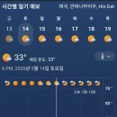 그린월드식당