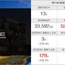 하늘파라곤공인중개사사무소 이미지