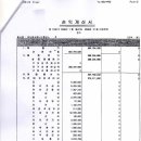 주식회사위너스