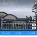 해우클럽 | 정산cc, 7월 별우/해우 코스 라운딩 후기
