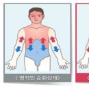 장준혁한의원 이미지