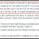 국민건강보험 환급금 조회 신청 방법 이미지