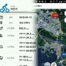 천자봉해오름길(안민고개7km지점) | 2018년 5월13일 진해 천자봉 산림욕장_ 드림로드 자전거 여행