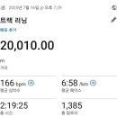 황령산유원지 생태숲(상부) | [혹서기 챌린지] 7월 2주간 러닝 팀 챌린지 후기