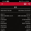 신양3리경로당 이미지