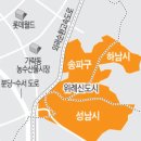 위례송하유치원 | [위례 임장 1부] 위례신도시 임장후기. 완성형 미래신도시까지 이제 한걸음!