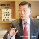 하림슈퍼