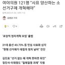 여야의원 121명 “사표 양산하는 소선거구제 개혁해야” 이미지