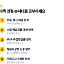 대일금융자문회사 | 파생상품투자권유자문인력, 스왑에서 갈립니다