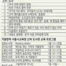고양 베스트 태권도장 이미지