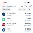 주식은 자수투자가 답이다 이미지
