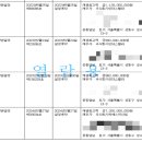 씨에스씨산업 이미지
