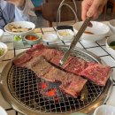 구만리로 1 이미지