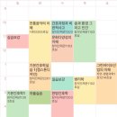 진량고등학교 | 블로그 제목 짓다가 어려워서그냥 하트가득으로 채울게요💕💕💕