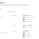 지니여성의원 네이버블로그