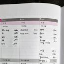 316015 네이버블로그