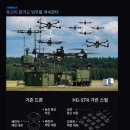 알고리즘 통신