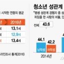 성인용품 이미지
