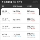 한국청주금거래소