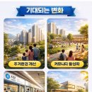 보행자전용도로 2-510 네이버블로그