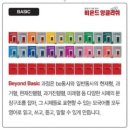 별빛영어학원