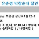 보은왕족발