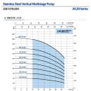 세화이엔지 | JVL20 Series(제우스펌프-입형다단원심펌프)