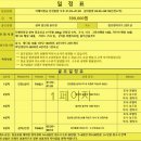 루비항공여행사 이미지