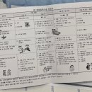 건국대학교병원 | 광진구 건국대학교병원 제왕절개 후기 1편 [입원 첫날]