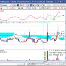 (주)우진바이오 이미지