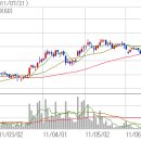 (주)씨젠 이미지