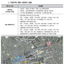상봉개발 이미지