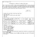 소로3-106 네이버블로그