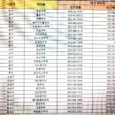 신암플러스 약국 이미지