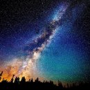 은하수(Milky way)