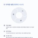 M&A공인중개사사무소 이미지