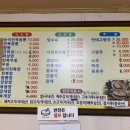 중앙관 - 창원시 마산합포구 상남시장로 3 | 중앙관