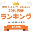 탤런트 링크 이미지