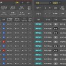 [KOVO컵] 2017년 1월 20일 한국도로공사 vs 흥국생명 ＜배구분석＞＜여자배구＞ 이미지