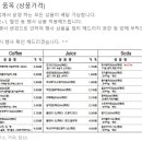 세븐일레븐 가평목동점 네이버블로그