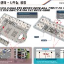 아이에스비즈타워 앞 이미지