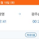 인더디