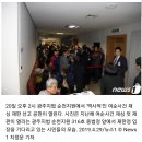 '역사적' 여순사건 재심재판 1심 선고에 관심 '촉각' / 여순사건 다룬 영화 '동백' 상반기 개봉 / "도올 말하다! 여순민중항쟁" 이미지