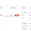 (주)스토어인스토리 | 두산로보틱스 주가 전망-2026년 두산로보틱스 목표주가