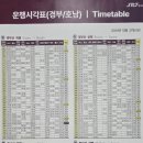 부산숙박닷컴 게스트하우스 이미지