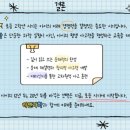 하연과학학원